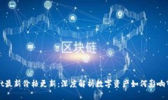 TPWallet最新价格更新：深度