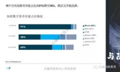 数字钱包的加密原理详解